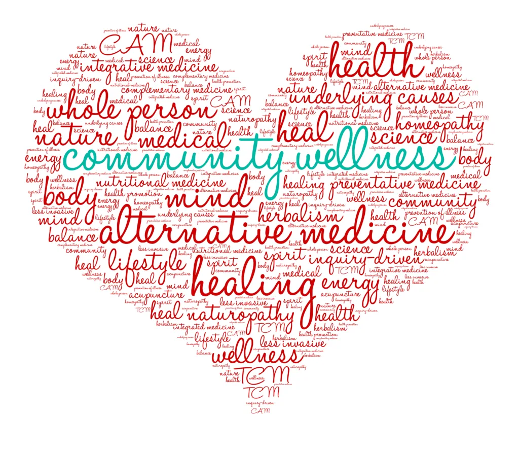 Heart image filled with words